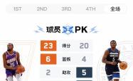 关于杜兰特在MAD比赛中比赛规则变更，夺冠引发热议！的信息-九游体育平台